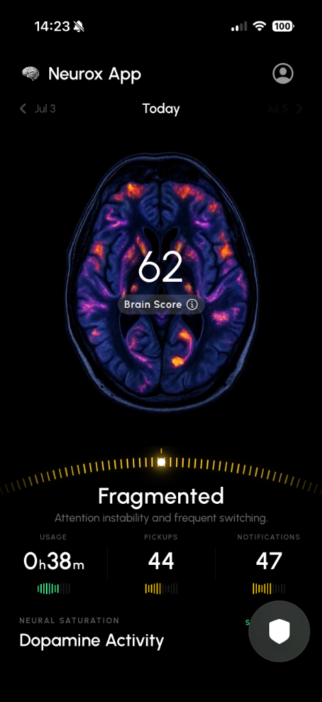 Neurox App Brain Score Dashboard